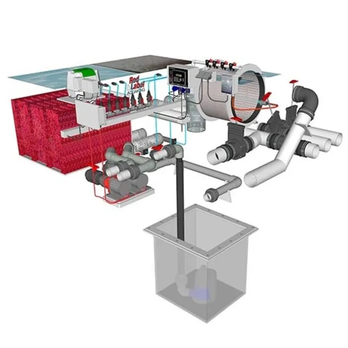 Red Label Red Label Combi Filter Plug & Play 30/35 Put