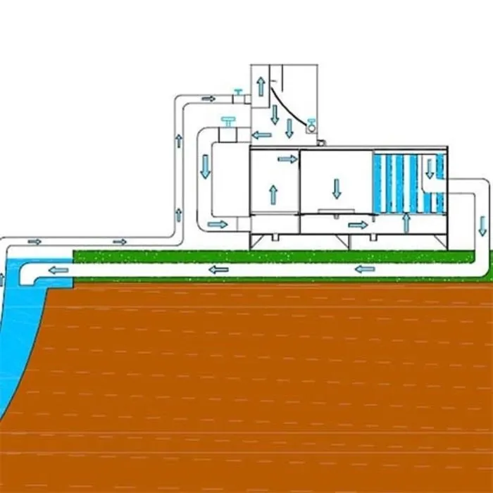 Filtreco Filtreco Sieve 4