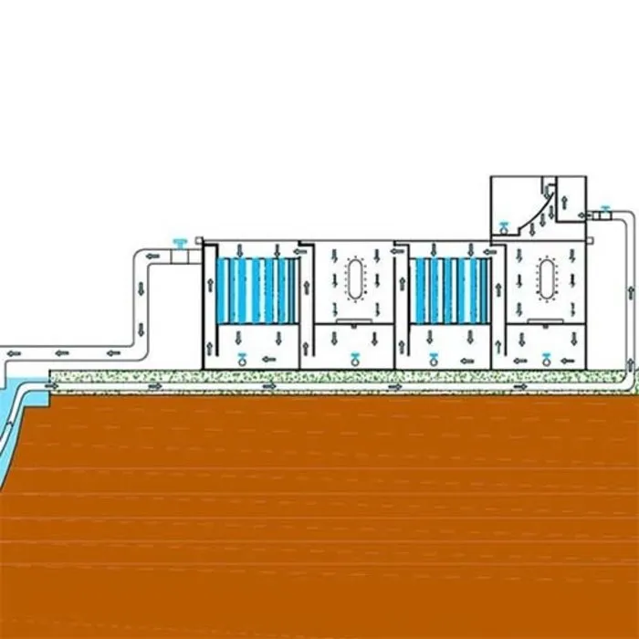 Filtreco Filtreco Moving Bedfilter Extra Large