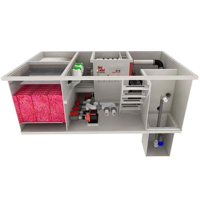 Red Label Red Label Combi Filter Plug & Play 50/55 Put