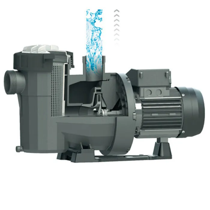 Astralpool Astralpool Victora Plus Silent zwembadpomp 0,5PK/400V