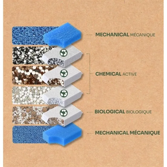 Aquatlantis Aquatlantis B-BOX Coarse Foam M
