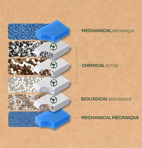 Aquatlantis Aquatlantis B-BOX Coarse Foam M