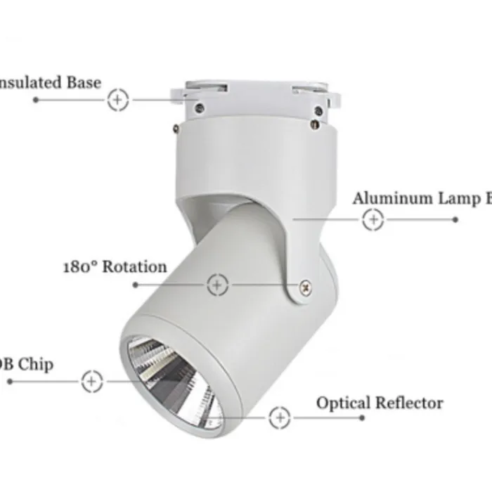 LED railverlichting 7W wit of zwart dimbaar 1 fase