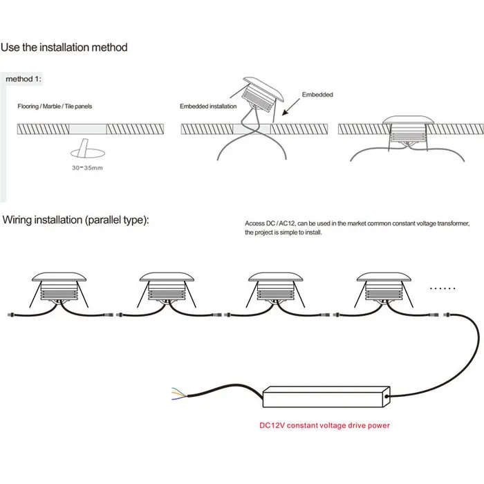 LED inbouwspot zaagmaat 30mm 1W IP67 dimbaar