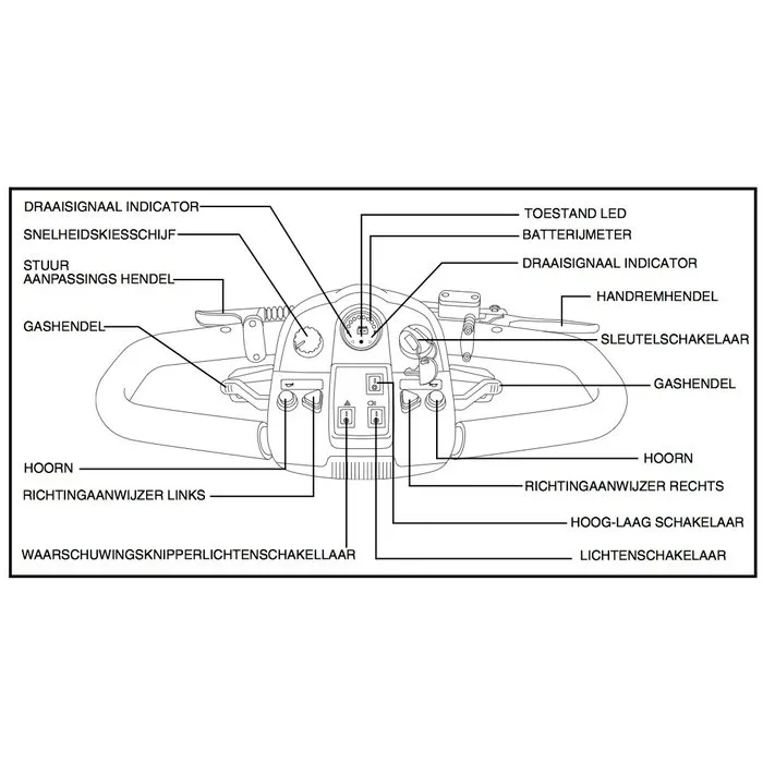 Pride Scootmobiel Pride Victory XL 140S 20 km/u