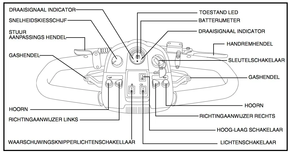 Pride Victory XL 140S 20 km/u (DEMO)