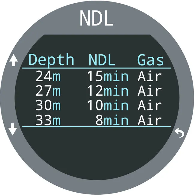 Shearwater Teric dive computer