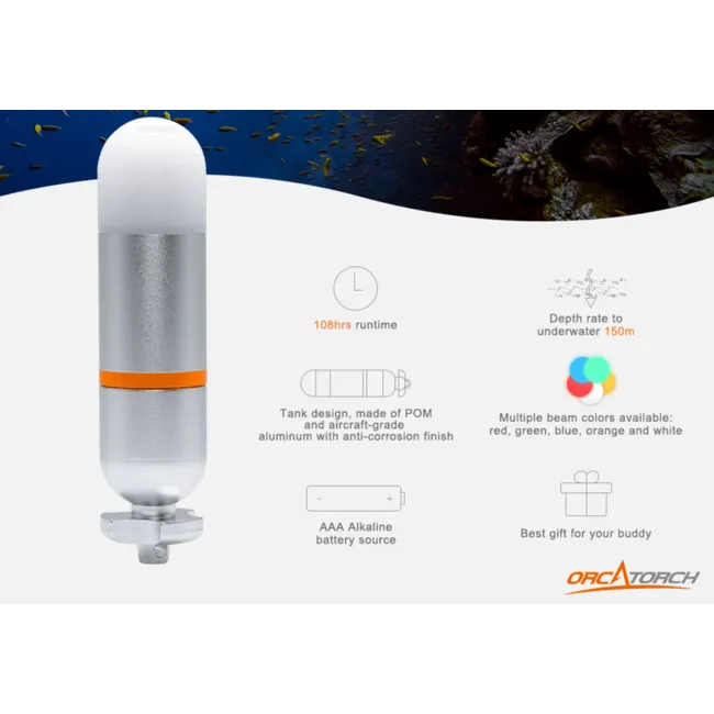 OrcaTorch SD01