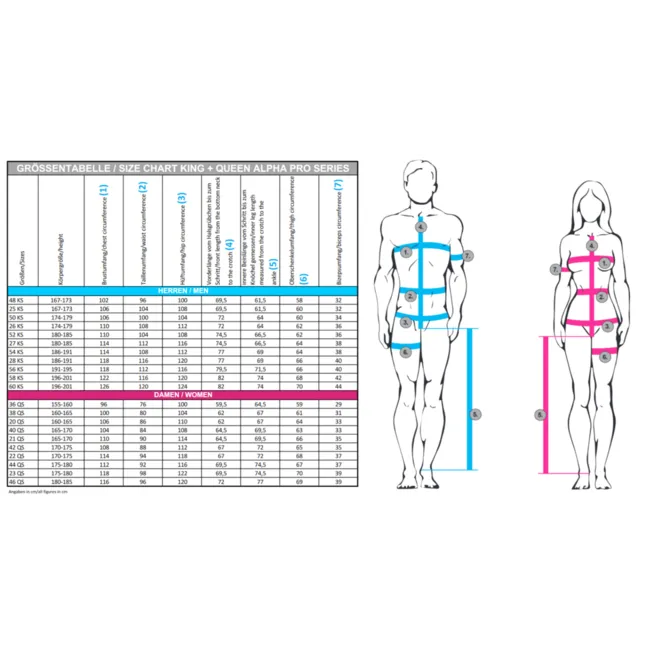 Camaro Alpha 7 Pro Overall King Size