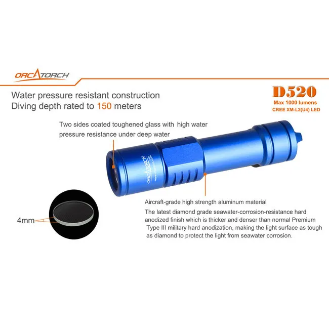 OrcaTorch D520