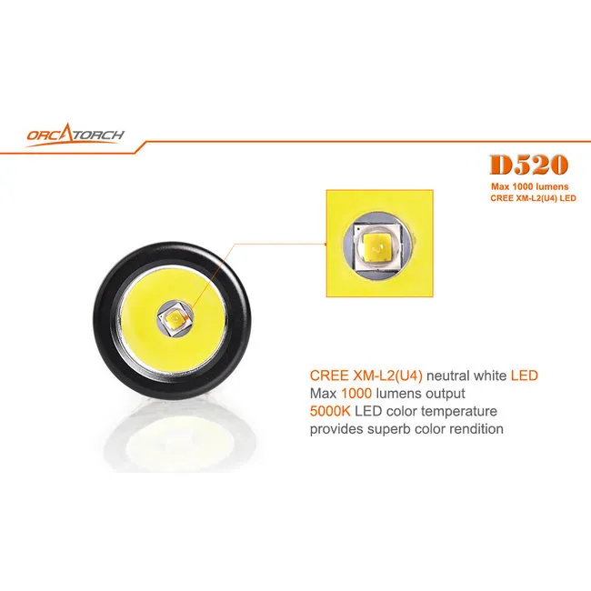 OrcaTorch D520