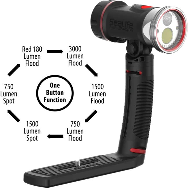 Sealife Micro 3.0 Pro DUAL BEAM Set SL554