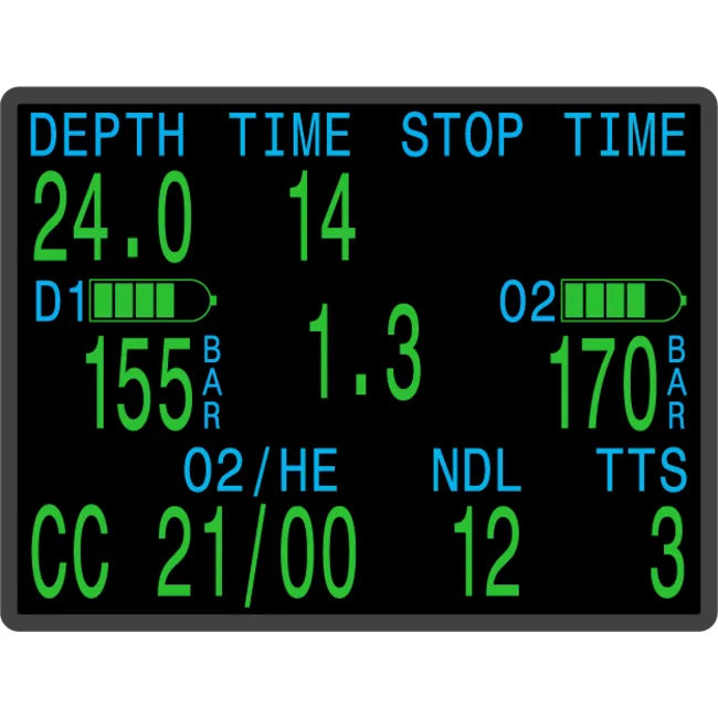 Shearwater Petrel 3 SA