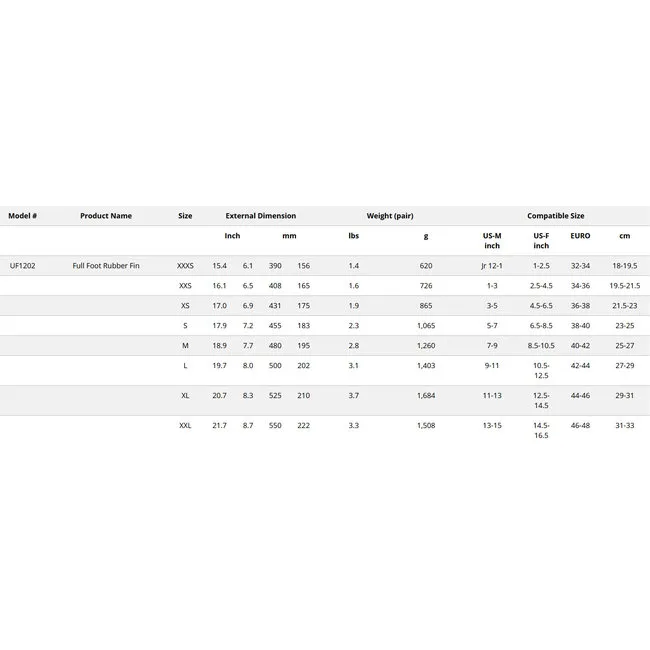 Tusa Full Foot Rubber Fin UF1202