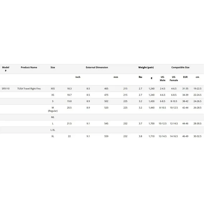 Tusa Travel Right SF0110
