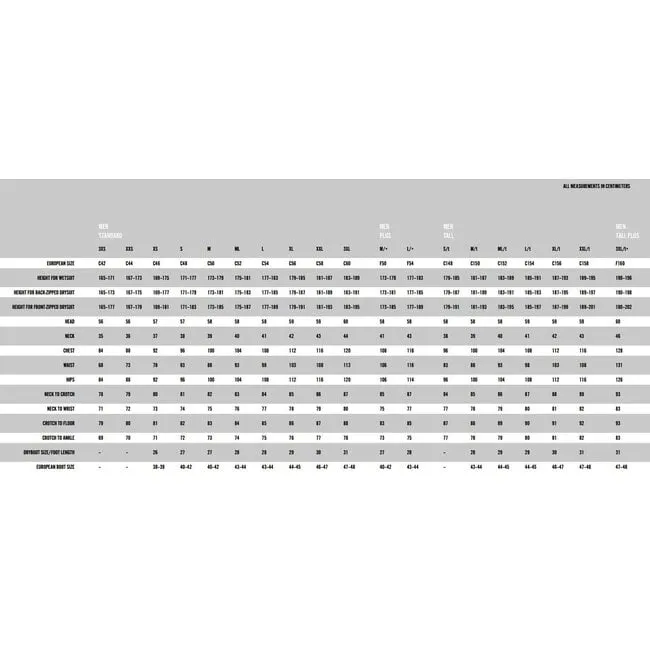 Waterproof W5 3,5mm Herren Fullsuit EOL Größe XS