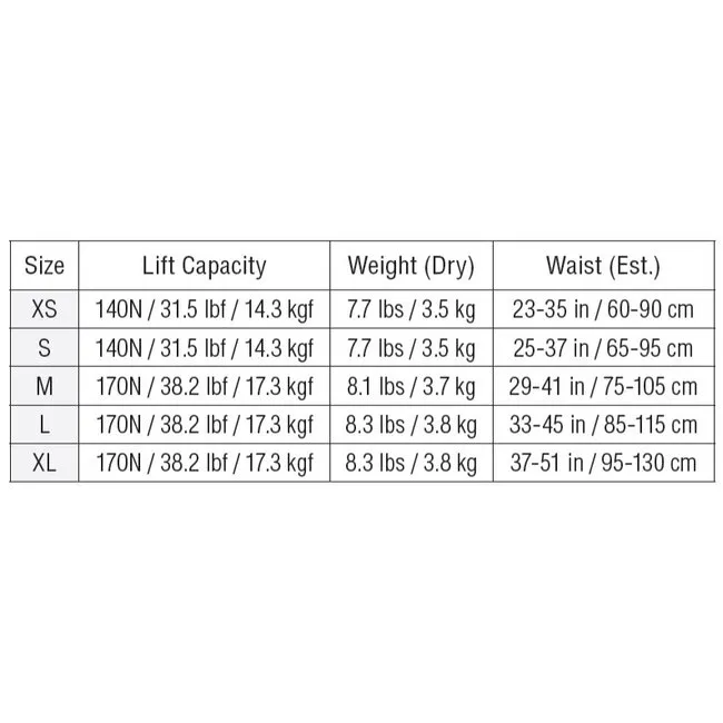 Tusa BB React BC0203B