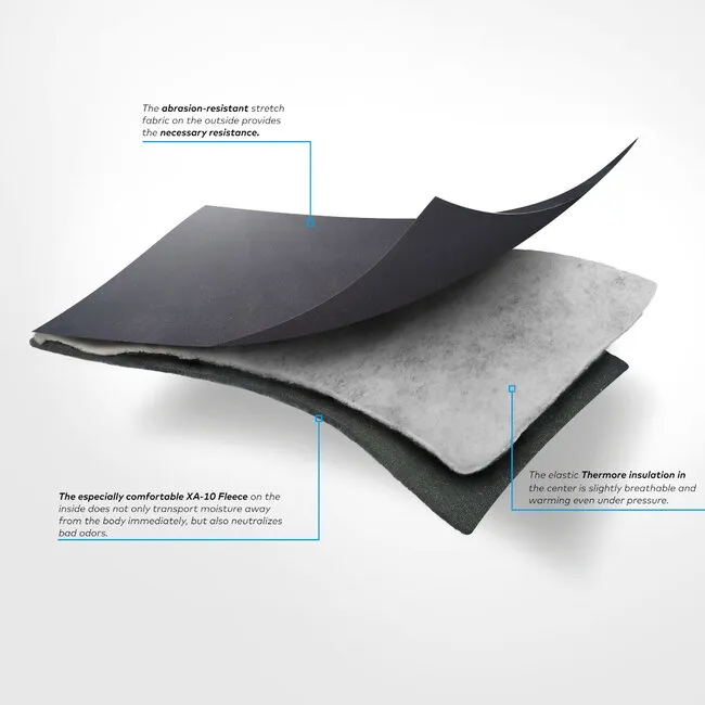 Camaro Jacket XA-10 Herren