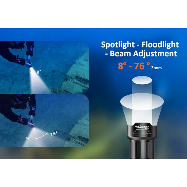 OrcaTorch ZD710 Focus Light