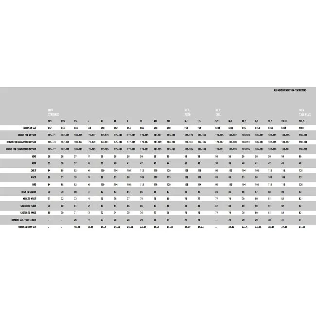 Waterproof R30 Rash Guard Manches courtes Homme