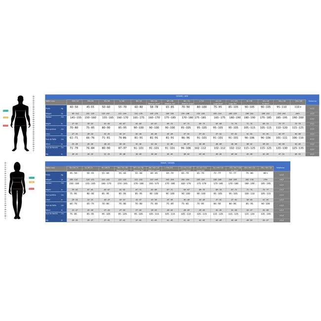 Apeks ThermiQ Adv 8/7 Homme