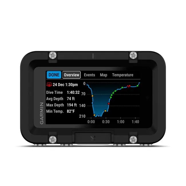Garmin Descent X50i met T2 Zender set