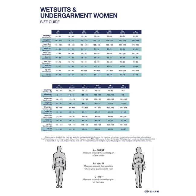 Aqualung Fitflex 2-Piece 3mm Dames