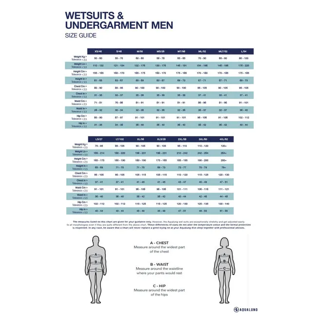 Aqualung Fitflex 2-Piece 3mm Man