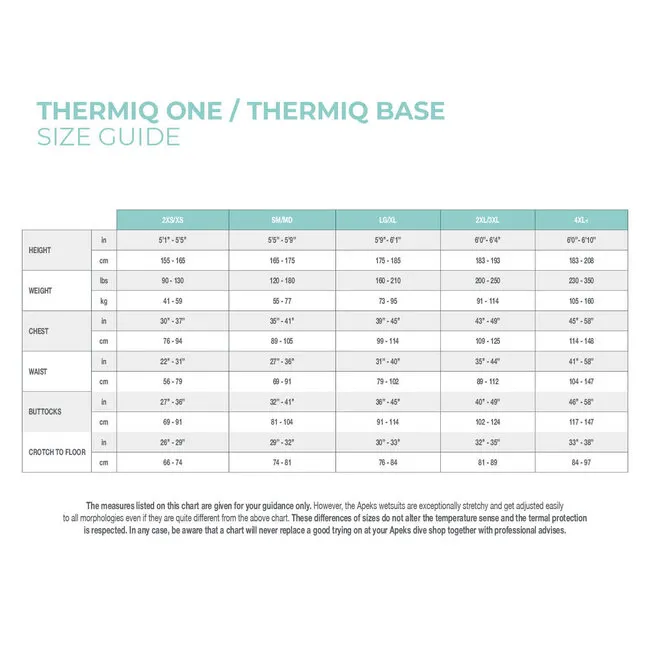 Apeks ThermiQ One