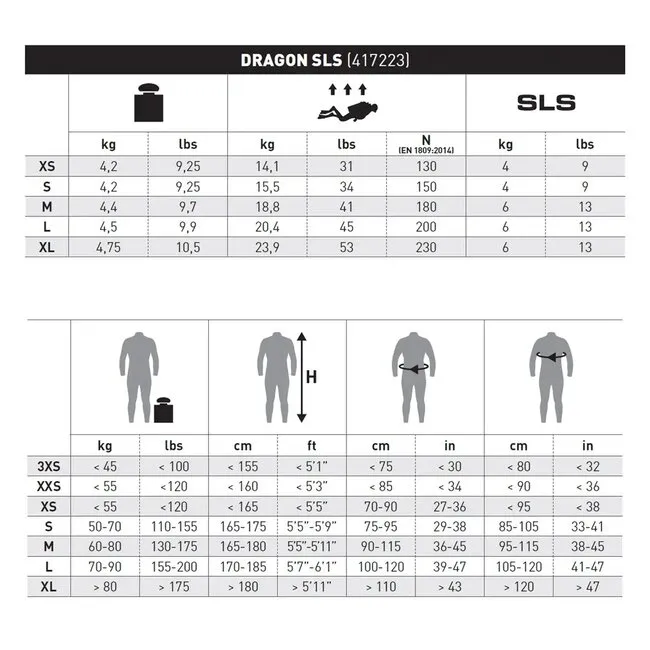 Mares Dragon SLS BCD | Prix Le Plus Bas