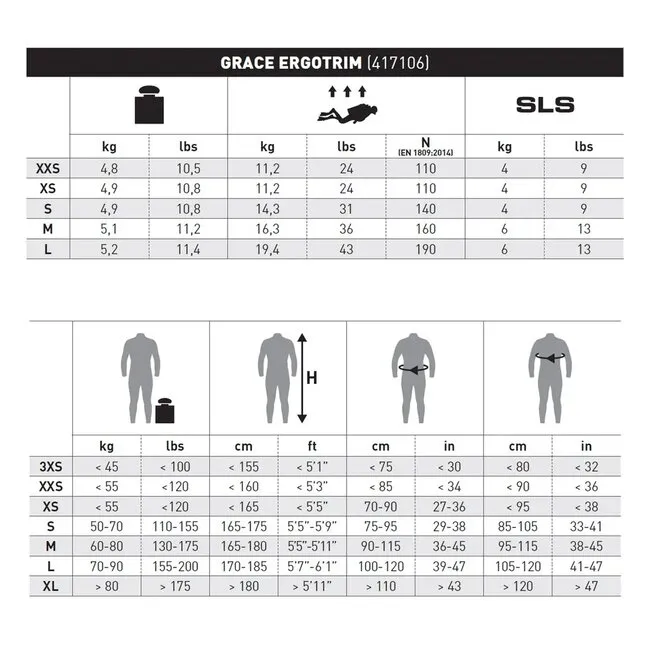 Mares Grace ErgoTrim