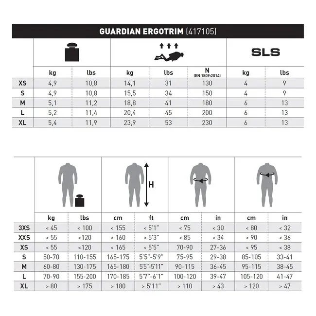 Mares Guardian ErgoTrim