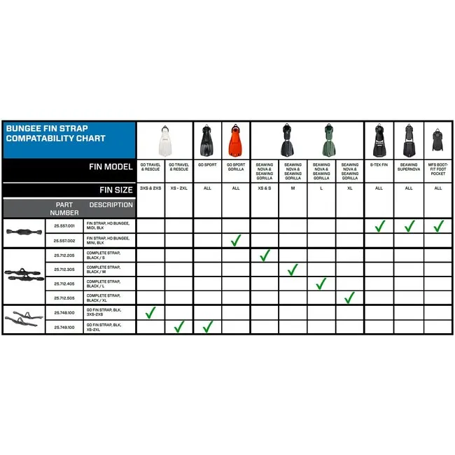 Scubapro Sangles à ressorts pour JET FIN (Par 2)