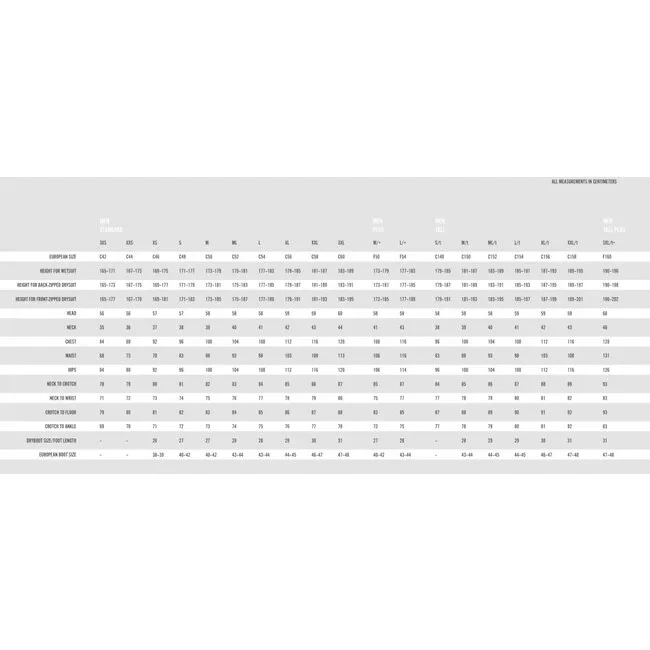 Waterproof W7 5MM Wetsuit Men