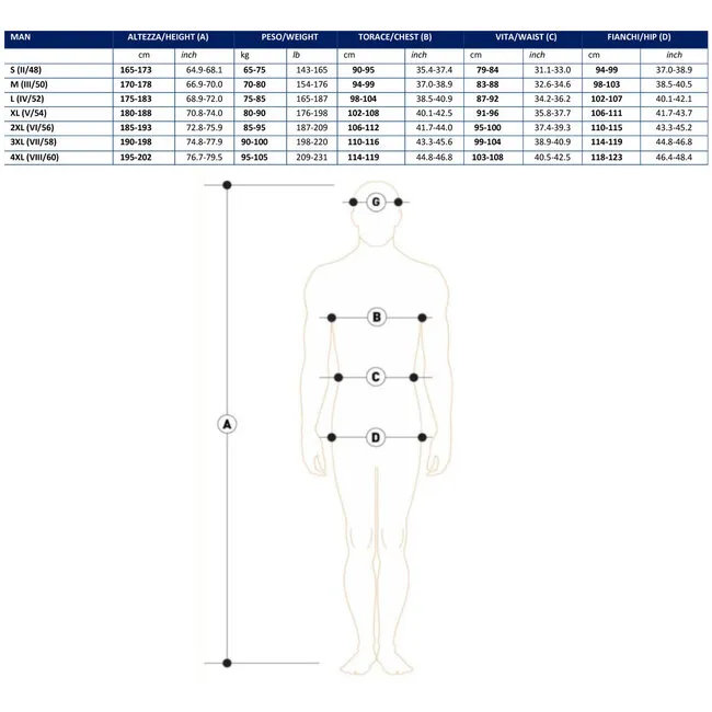 Seac Chaleco Lover Long Hombre 2mm