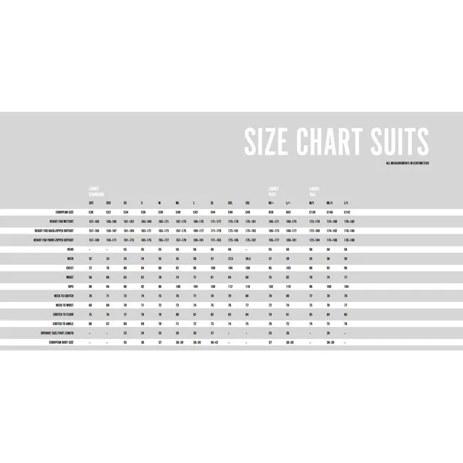 Waterproof T30 Neoprene Shorts Damen