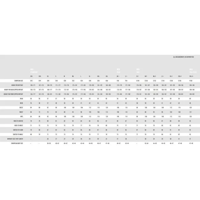 Waterproof T30 Neoprene Shorts Herren