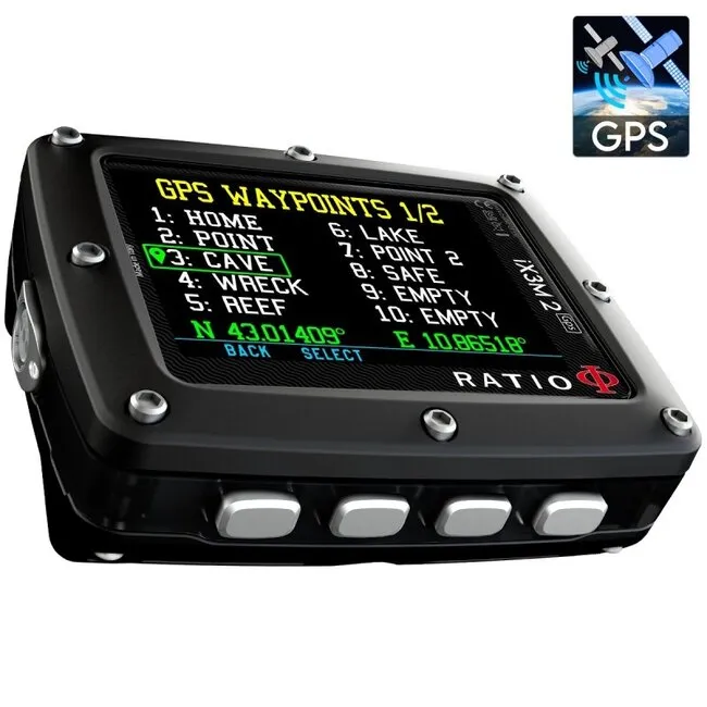 Ratio iX3M 2 GPS Tech + Wireless Transmitter + Shell Box