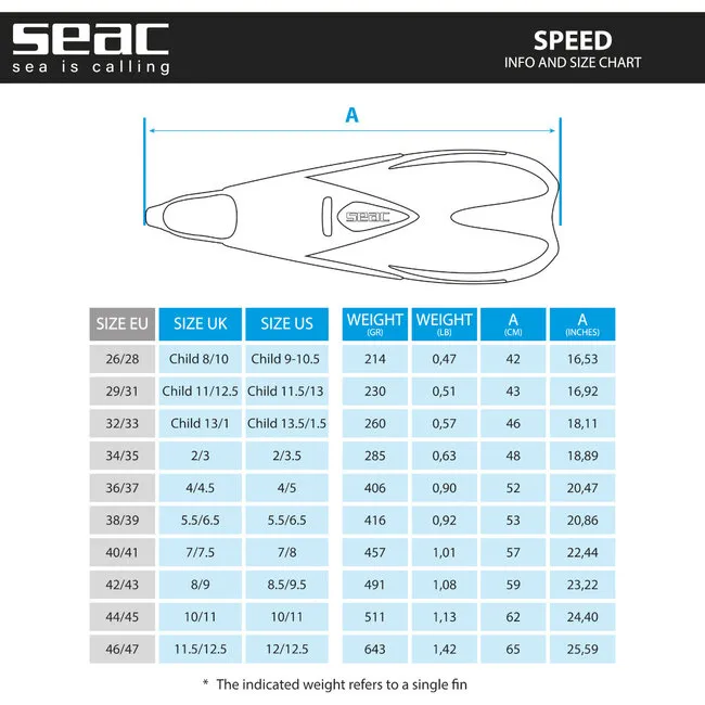 Seac Aletas Speed