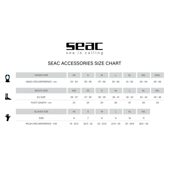 Seac Guantes Amara Comfort 1.5MM