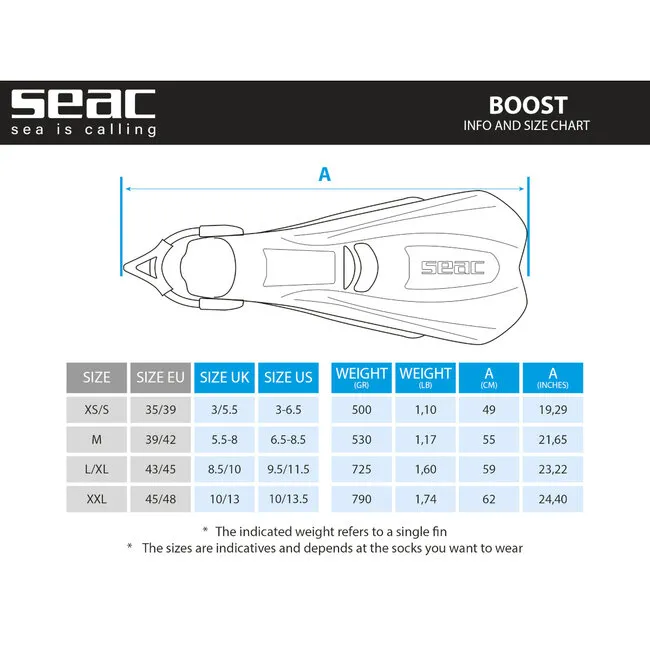 Seac Palmes Boost