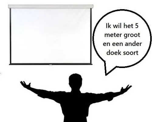 Projectiescherm op maat kopen – Projectiedoek op maat