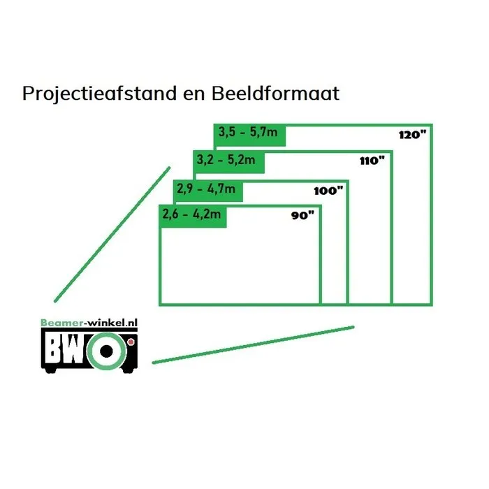 Epson Epson EB-L530U Beamer - 4K - 5200 Lumen
