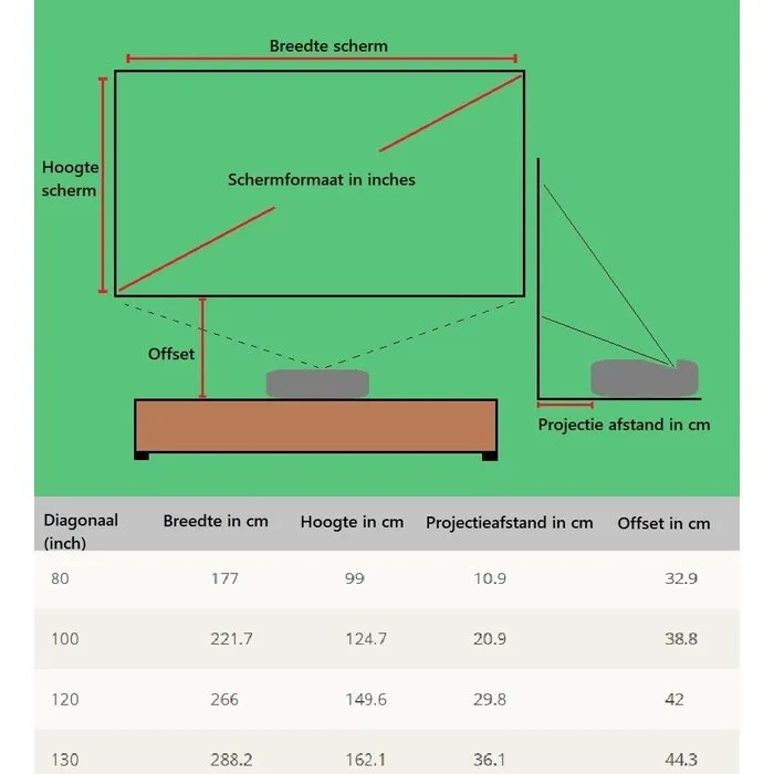XGIMI Xgimi Aura 4K UST beamer