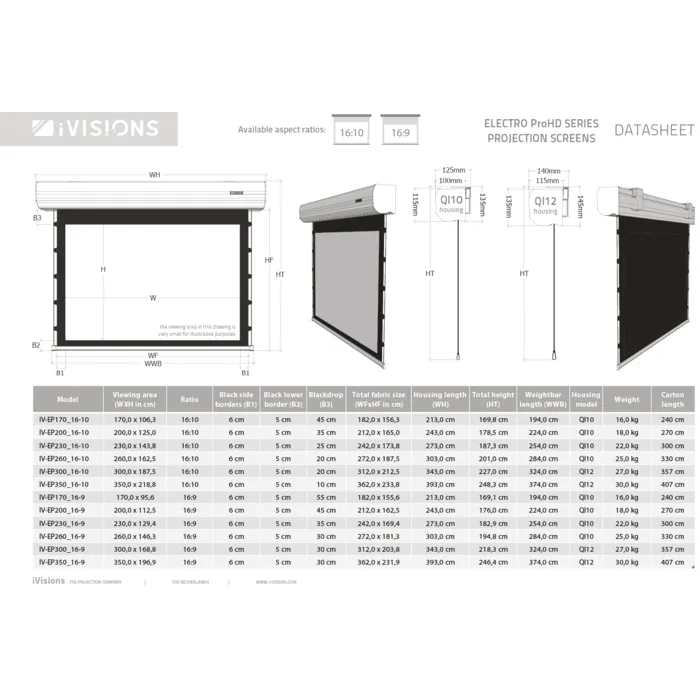 iVisions iVisions Electro ProHD Series (meerdere maten)