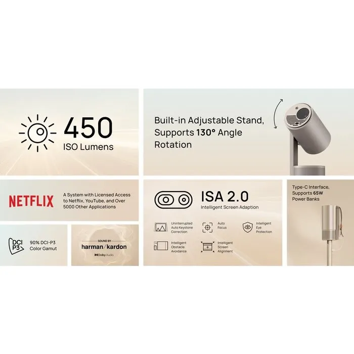 XGIMI XGIMI MoGo 3 Pro – Draagbare Full HD Smart Beamer, 450 ISO Lumen