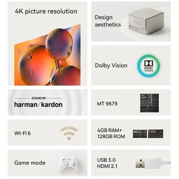 XGIMI Xgimi Horizon Ultra Dual Light 4K Projector Demo Model