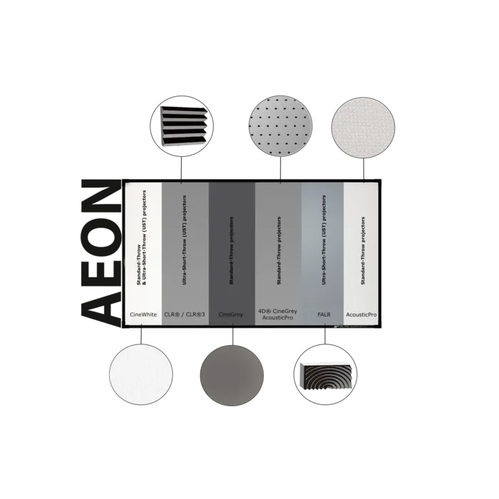 Elite Screens Elite Screens AEON Edge Free 92 inch Projectiescherm 16:9 (203 x 115 cm) - Fixed Frame CineWhite Scherm voor Beamers (Model AR92WH2)