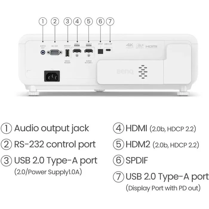 BenQ BenQ X500i - 4ms Gaming Projector